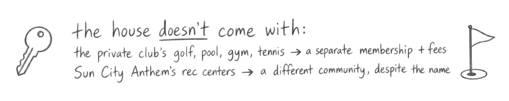 A handwritten note: the house doesn’t come with the private club’s golf, pool, gym and tennis, which need a separate membership and fees. Sun City Anthem’s rec centers are a different community, despite the name.