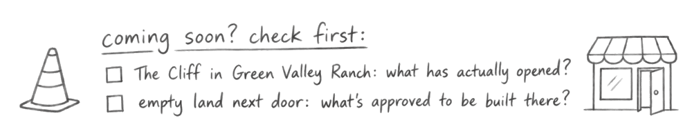 A handwritten checklist: coming soon? Check first: The Cliff in Green Valley Ranch, what has actually opened? Empty land next door, what’s approved to be built there?