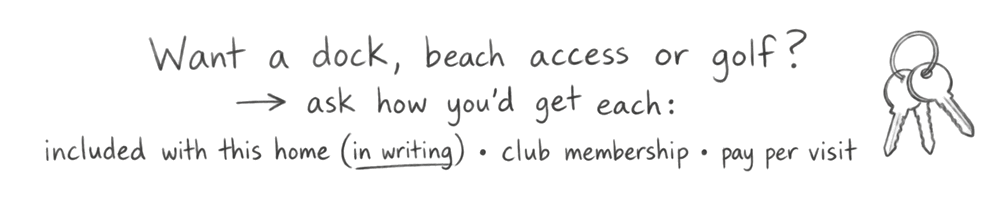 A handwritten note: Want a dock, beach access or golf? Ask how you’d get each: included with this home (in writing), club membership, or pay per visit.