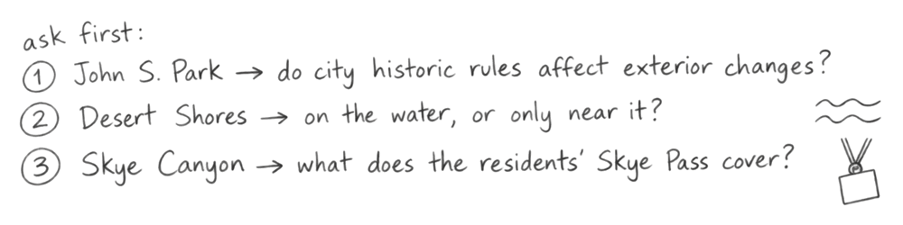 A handwritten note: ask first. John S. Park: do city historic rules affect exterior changes? Desert Shores: on the water, or only near it? Skye Canyon: what does the residents’ Skye Pass cover?