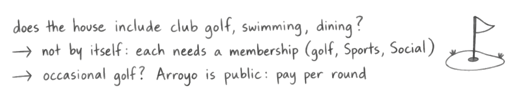 A handwritten note: Does the house include club golf, swimming, dining? Not by itself: each needs a membership (golf, Sports, Social). Occasional golf? Arroyo is public: pay per round.