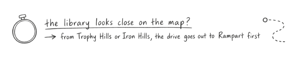 A handwritten note: the library looks close on the map? From Trophy Hills or Iron Hills, the drive goes out to Rampart first.